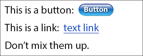 This is a button; this is a text link; don't mix them up.